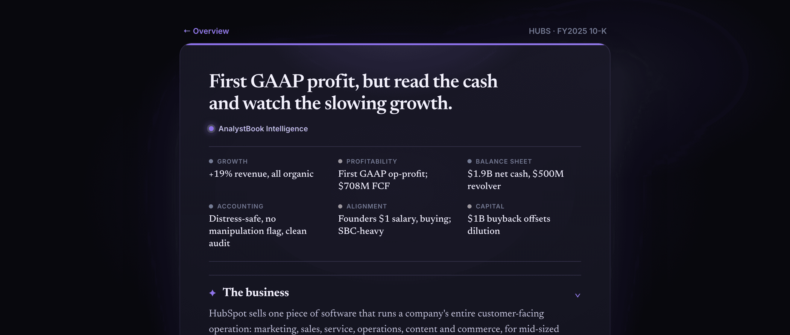 AnalystBook Intelligence Brief in dark mode, a plain-language verdict with growth, profitability, balance sheet, accounting, alignment and capital read straight from the 10-K, every figure traceable to the filing